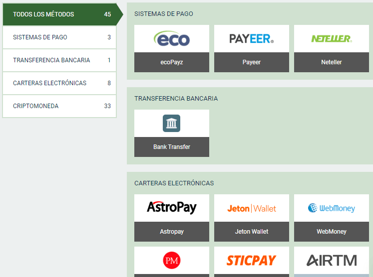 Rеtіrοѕ еn Μеlbеt Rеtіrοѕ еn Μеlbеt